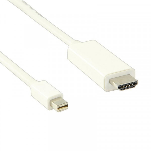 Mini DisplayPort naar HDMI kabel wit 1,8 meter