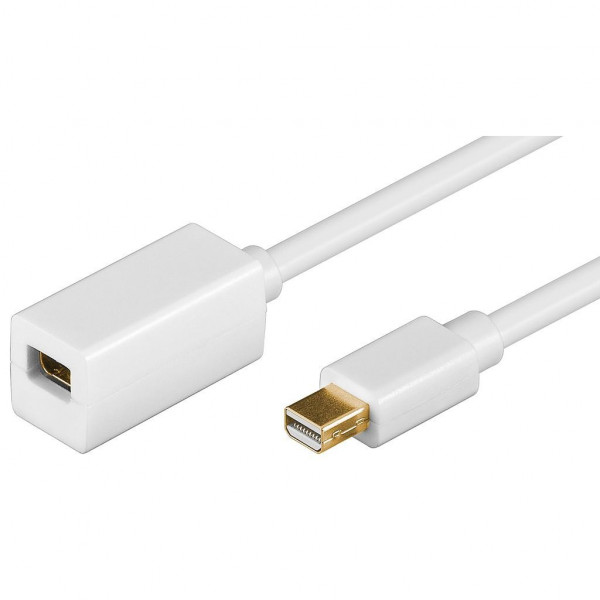 Mini DisplayPort verlengkabel v1.2 Wit 2 meter