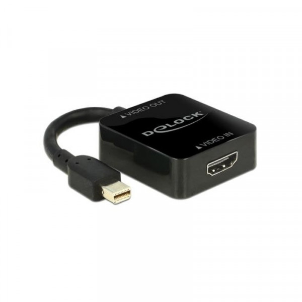 Delock HDMI naar Mini Displayport Adapter