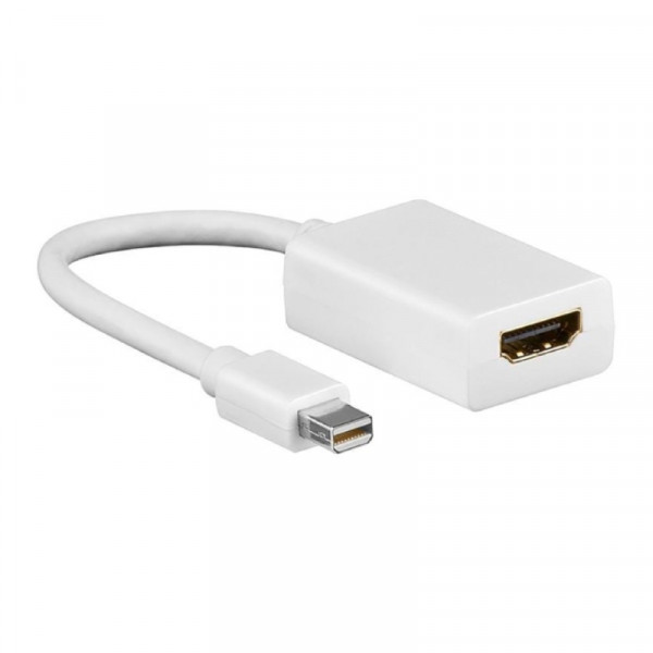 Mini DisplayPort naar HDMI Adapter Wit